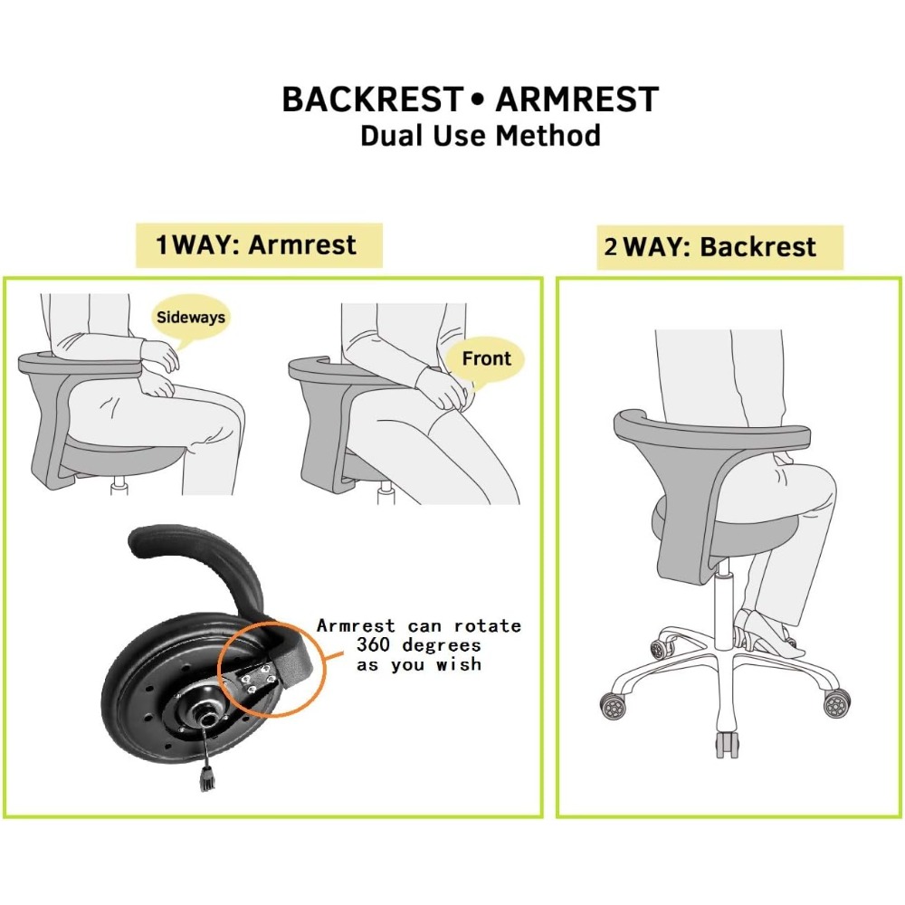 Adjustable Rolling Stool Task  – Medical Lab Chair Bewertung und Preis